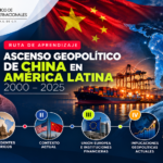 Curso sobre China y América Latina